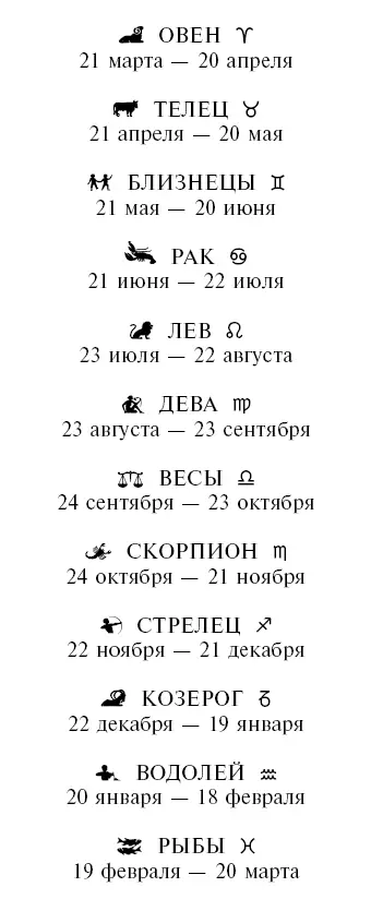 Овен Овен Благополучный обоюдополезный в финансовом аспекте союз Притом - фото 1