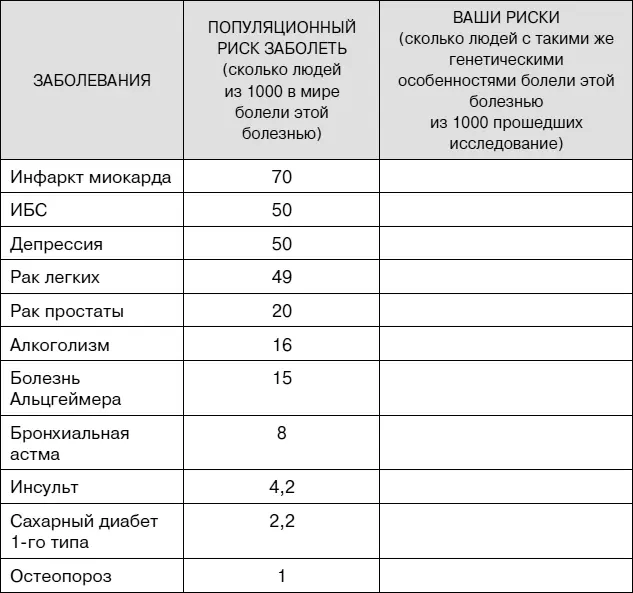 Теперь все очевидно И вы не сможете свернуть с выбранного пути потому что эти - фото 74