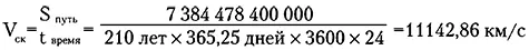 Рай это не просто мечта Когда я закончил главу о Потопе ко мне стали - фото 3