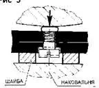 Рис 5 Если шарнир в порядке проверьте наличие зазора между режущими - фото 190