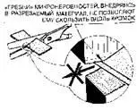 Рис 14 При заточке коротких ножниц с длиной режущих половинок 3040 мм можно - фото 199