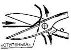 Рис 22 Перед сборкой садовых ножниц и ножниц для металла смажьте литолом или - фото 208