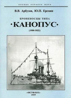 Владимир Арбузов Броненосцы типа «Канопус». 1896-1922 гг. обложка книги