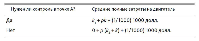 Точка равновесного качества соответствует значению Таким образом если 2 - фото 77