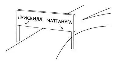 Рис 65 Знак над дорогой абсолютно понятен Сообщает информацию сразу - фото 118