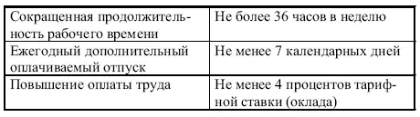 Сокращенная продолжительность рабочего времени не более 36 часов в неделю при - фото 12