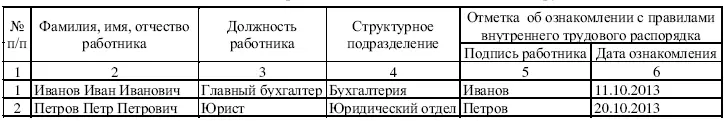 2 Согласно позиции Минфина РФ основаниями для выплаты премии могут быть - фото 23