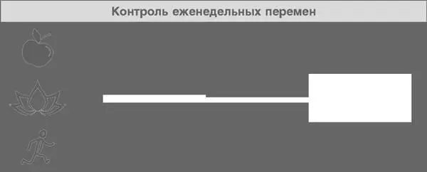 Год прожитый правильно 52 шага к здоровому образу жизн - изображение 17