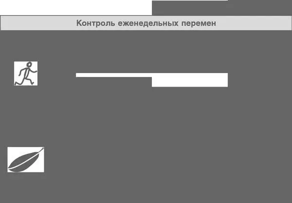 Год прожитый правильно 52 шага к здоровому образу жизн - изображение 212
