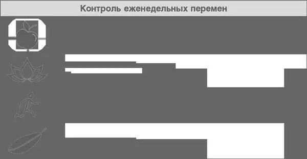 Год прожитый правильно 52 шага к здоровому образу жизн - изображение 23