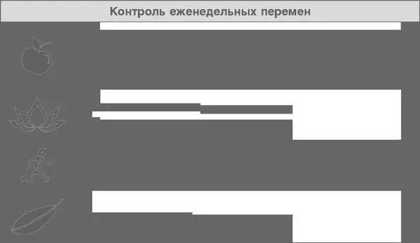 Год прожитый правильно 52 шага к здоровому образу жизн - изображение 27