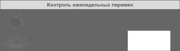 Неделя 3 Вставайте с дивана Деятельный ум не может существовать в - фото 8
