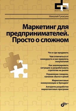 Николай Гукасьян Маркетинг для предпринимателей. Просто о сложном обложка книги