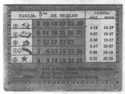 Ведомый своими проводниками повествователь товарищ К ищет воскрешения из - фото 46