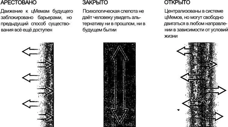 Если вы сможете определить ОАЗстатус по заданной теме вы узнаете вероятность - фото 15