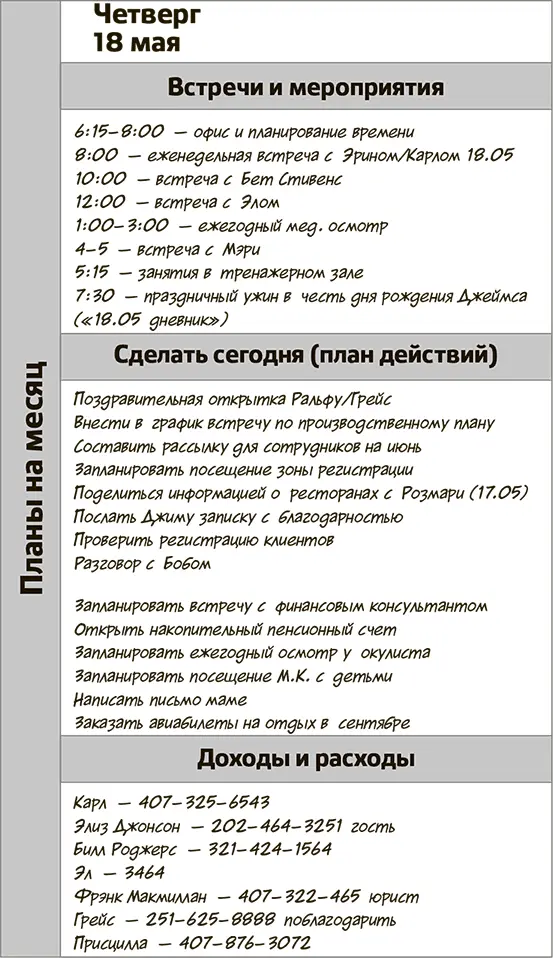 Другая секция в разделе Планы на месяц называется Сделать сегодня Здесь вы - фото 3