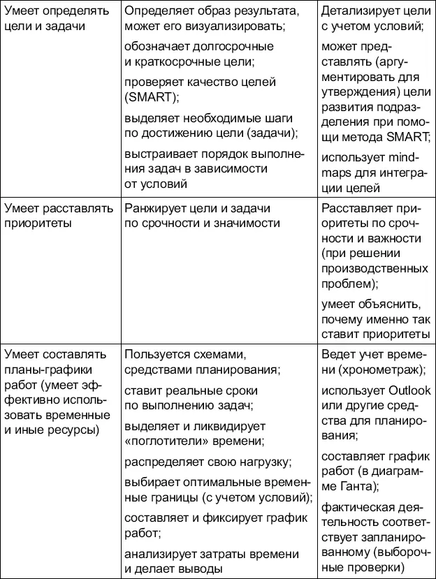 Шутка Трудоголики с утра похмеляются работой Совет Посмотрите передачу Артема - фото 13