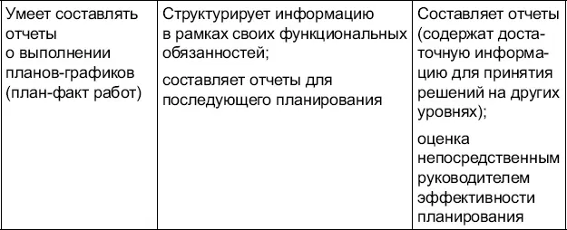 Шутка Трудоголики с утра похмеляются работой Совет Посмотрите передачу Артема - фото 14