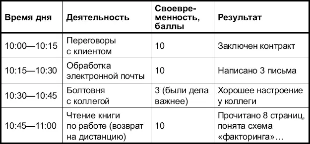 Шутка Бригаде работавшей на дне карьера сообщили что привезли аванс Так - фото 29