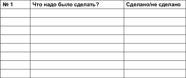 Причины по которым не сделанобыло перенесеноотменено - фото 32