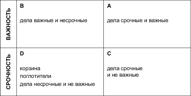 Цитата Карьерист это человек который делая только 20 своих усилий - фото 34