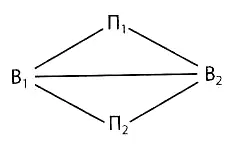По предложению И М Верткина степень свернутости системы оценивают - фото 25