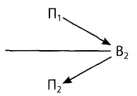 Примером может служить а с 277805 для обнаружения неплотностей в холодильных - фото 28