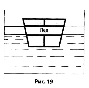 Тут очнулся задачедатель Ледокол сказал он машина для создания канала во - фото 35