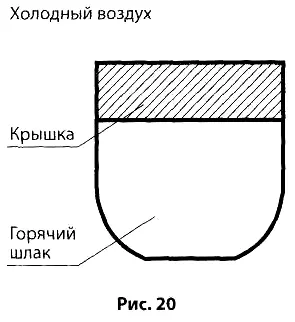 Шаг назад от ИКР появилось сквозное отверстие Устранение дефекта простейший - фото 38
