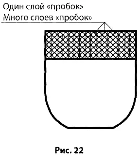 Техническое решение пробки выполненные из ВПР т е из воздуха и шлака - фото 40