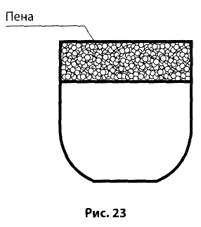 43 Применение смесейВоздух и шлак дают рад структур обладающих высокими - фото 41