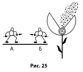 Частицы А создаются воздуходувкой А откуда возьмутся частицы Б Взять их можно - фото 45