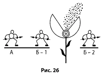 45 Получениечастиц Заряженные частицы Б1 и Б2 могут быть получены по - фото 46