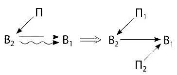 Авторское свидетельство 755247 Для опыления цветок обдувают воздухом Но - фото 82
