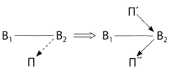 Авторское свидетельство 269558 Способ обнаружения момента начала кипения - фото 97
