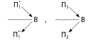 Задача 12 Как зафиксировать образование первых трещин при испытаниях на - фото 98