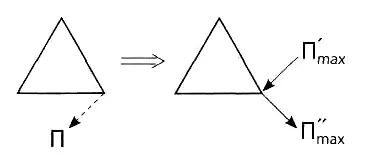Авторское свидетельство 271051 Способ измерения массы вещества например - фото 101