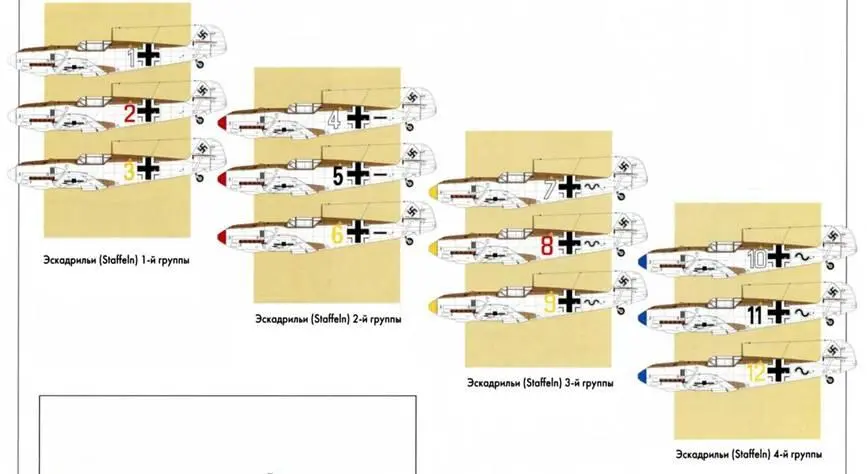 Истребительная группа gruppe Группа поделена на три или четыре эскадрильи - фото 102