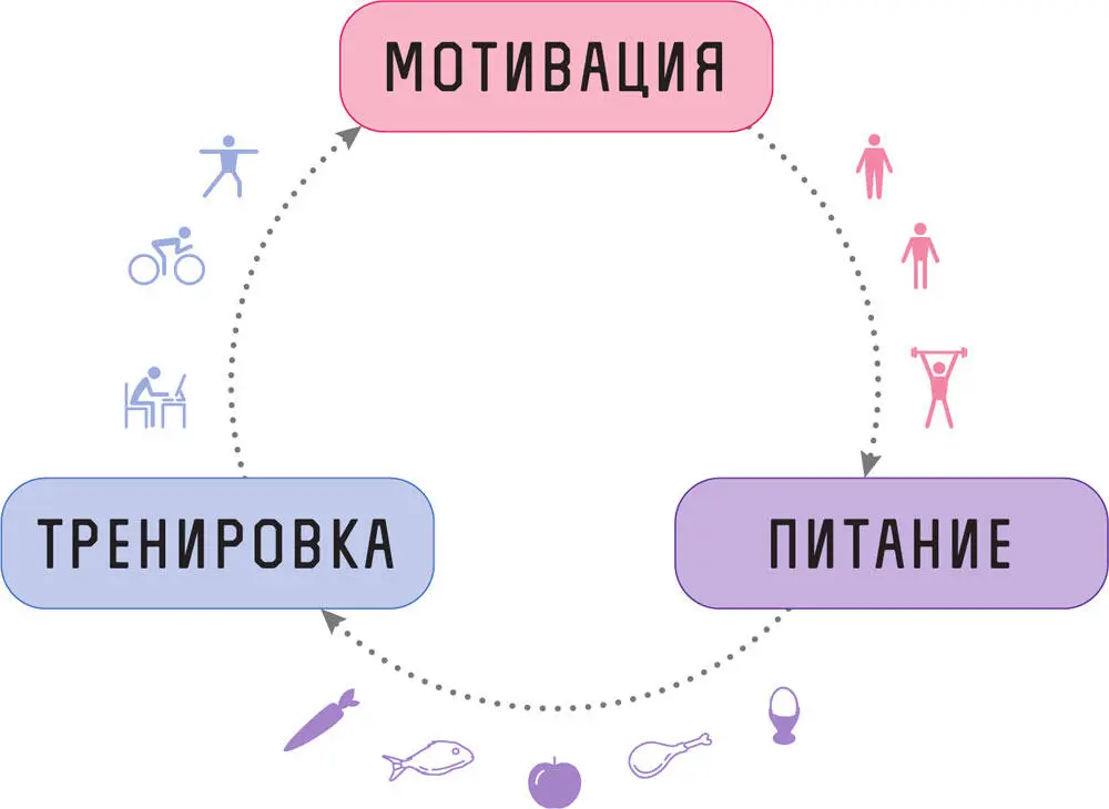 Я часто встречаю скептически настроенных людей которые брезгливо морщатся - фото 17