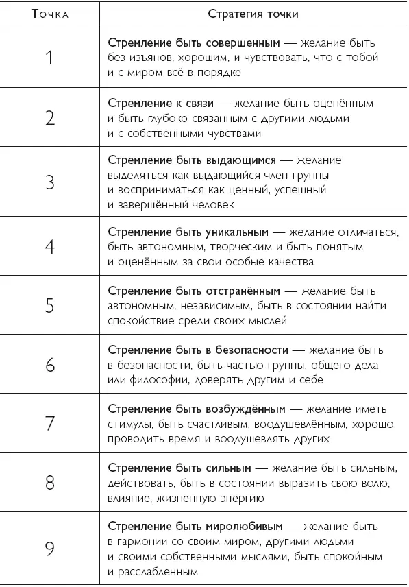 Несмотря на то что вы пытаетесь делать всё возможное чтобы выбрать для - фото 3