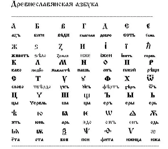 Глаголица Ещё одно название торговое письмо Часто использовалось для - фото 4