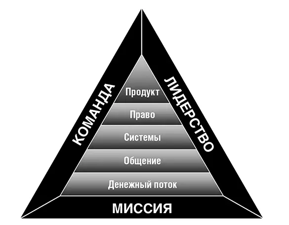 Мы с Шейном по собственному опыту знаем как много труда требует - фото 1