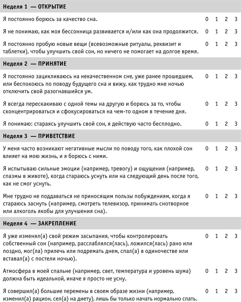 Важно знать Определенные детали этой книги будут для вас совершенно новыми и - фото 2
