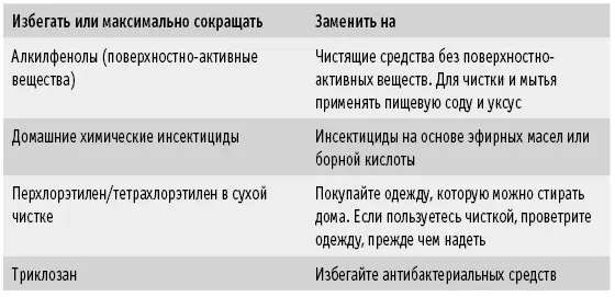 В июле 2012 года известная сеть испанских супермаркетов была вынуждена изъять - фото 29