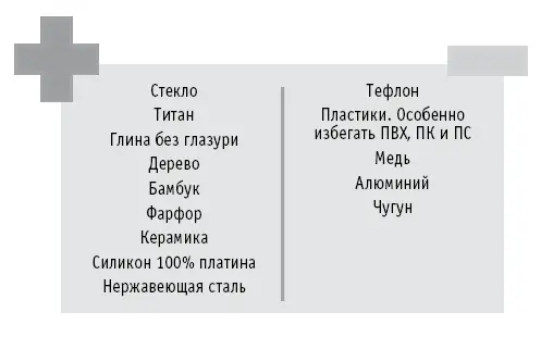 ВАЖНОКогда готовить противораковую пищу Мы должны готовить такую пищу - фото 86