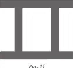 Трактовка фигуры показанная на рис 16 ведет нас к еще одному важному выводу - фото 11