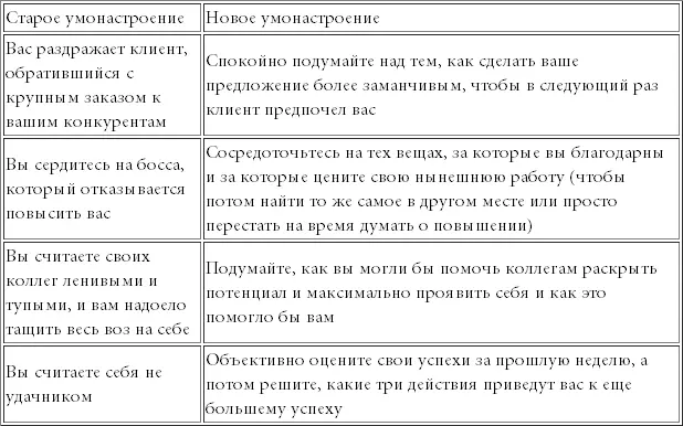 Изменение умонастроения является важным первым шагом по многим причинам Это - фото 4