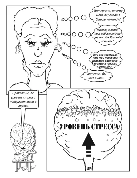 Ситуация сложившаяся в отношениях Бена и Клер может быть связана с чувством - фото 23
