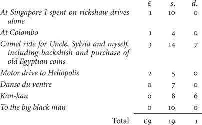 Grand Total Seventynine pounds eleven shillings and a penny Hell Hell - фото 1