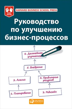 Коллектив авторов Руководство по улучшению бизнес-процессов обложка книги